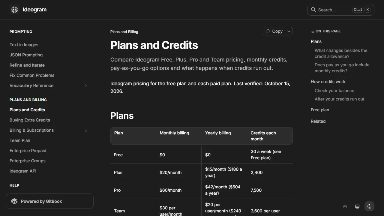 Documentación de Ideogram con el plan Free y sus créditos semanales