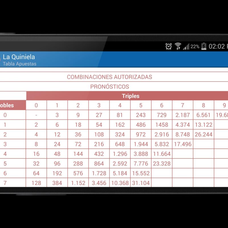 quiniela